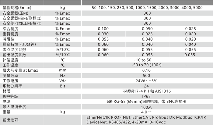 1689148989553212.png DLC parameter.png